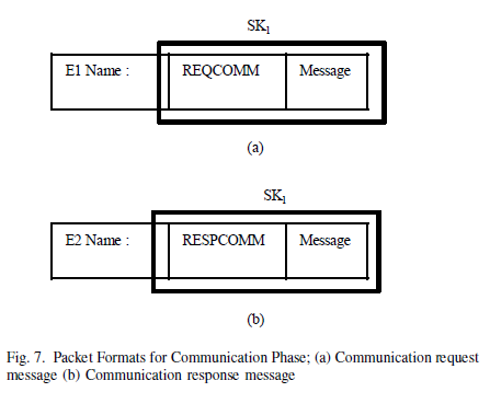 Decentralizing authentication and authorization in embedded devices ...