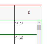 maybe a bug? · Issue #711 · react-component/table · GitHub