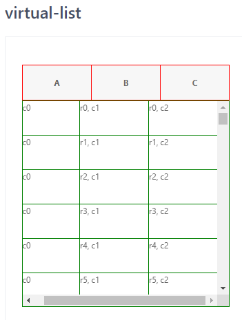 virtual-list bug 2022-05-23 141206