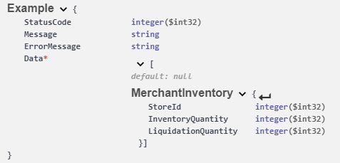Using AllOf to inherit an array doesn't work · Issue #791 · Redocly ...