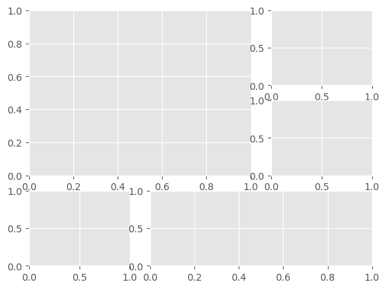 GitHub - mritunjaysri28/Matplotlib: Matplotlib notes and examples
