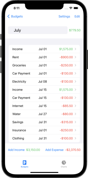 AdvancedBudget_Transparent_sm