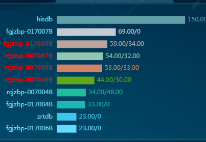 QQ截图20190508140513