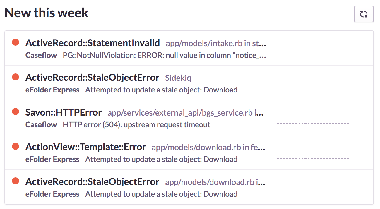 Stats are not showing up · Issue #7155 · getsentry/sentry · GitHub