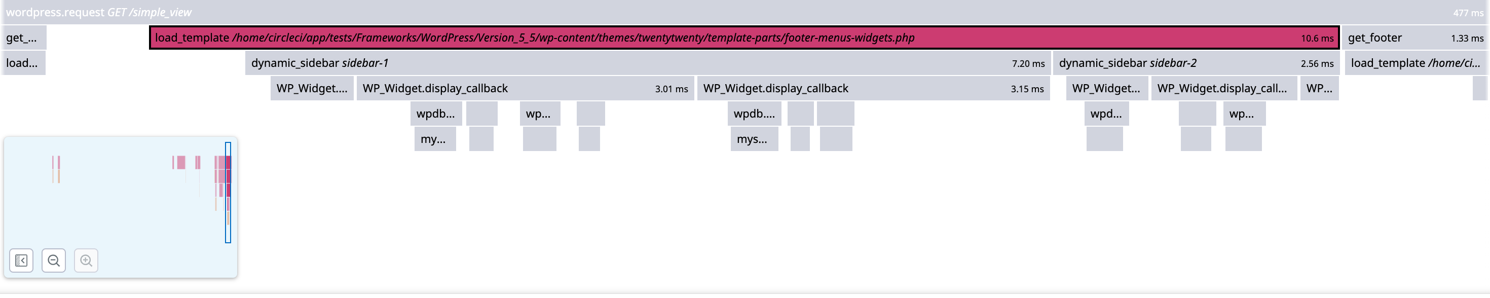 Old WordPress widgets integration with display_callback