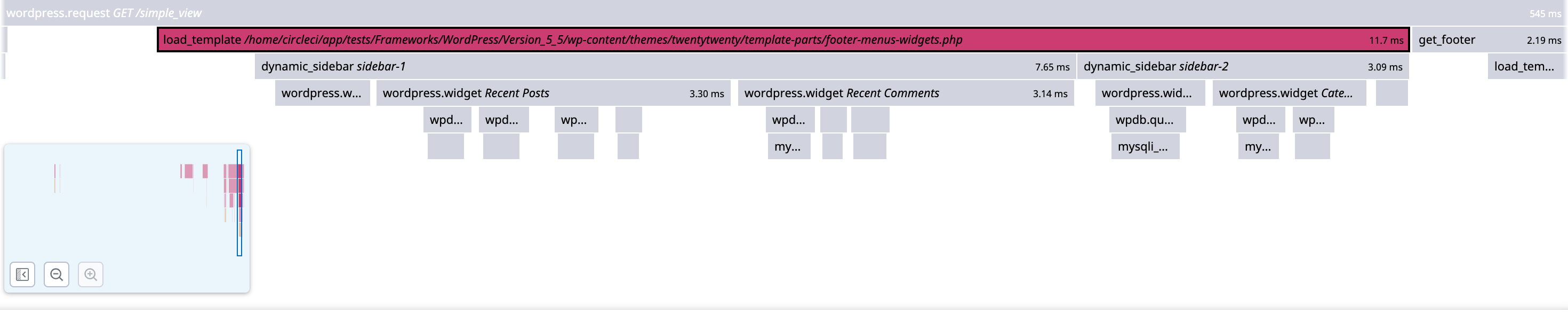 New WordPress widgets integration with names