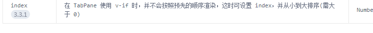 [Bug Report]Tabs组件添加会出现bug · Issue #5558 · iview/iview · GitHub