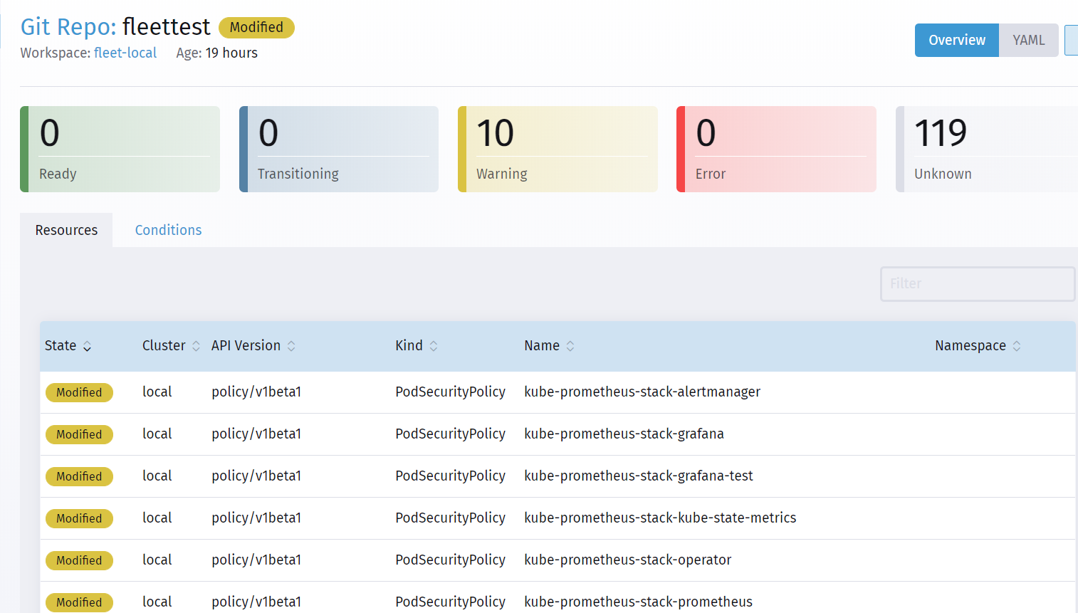 Fleet shows healthy, working helm deployment as modified and unknown