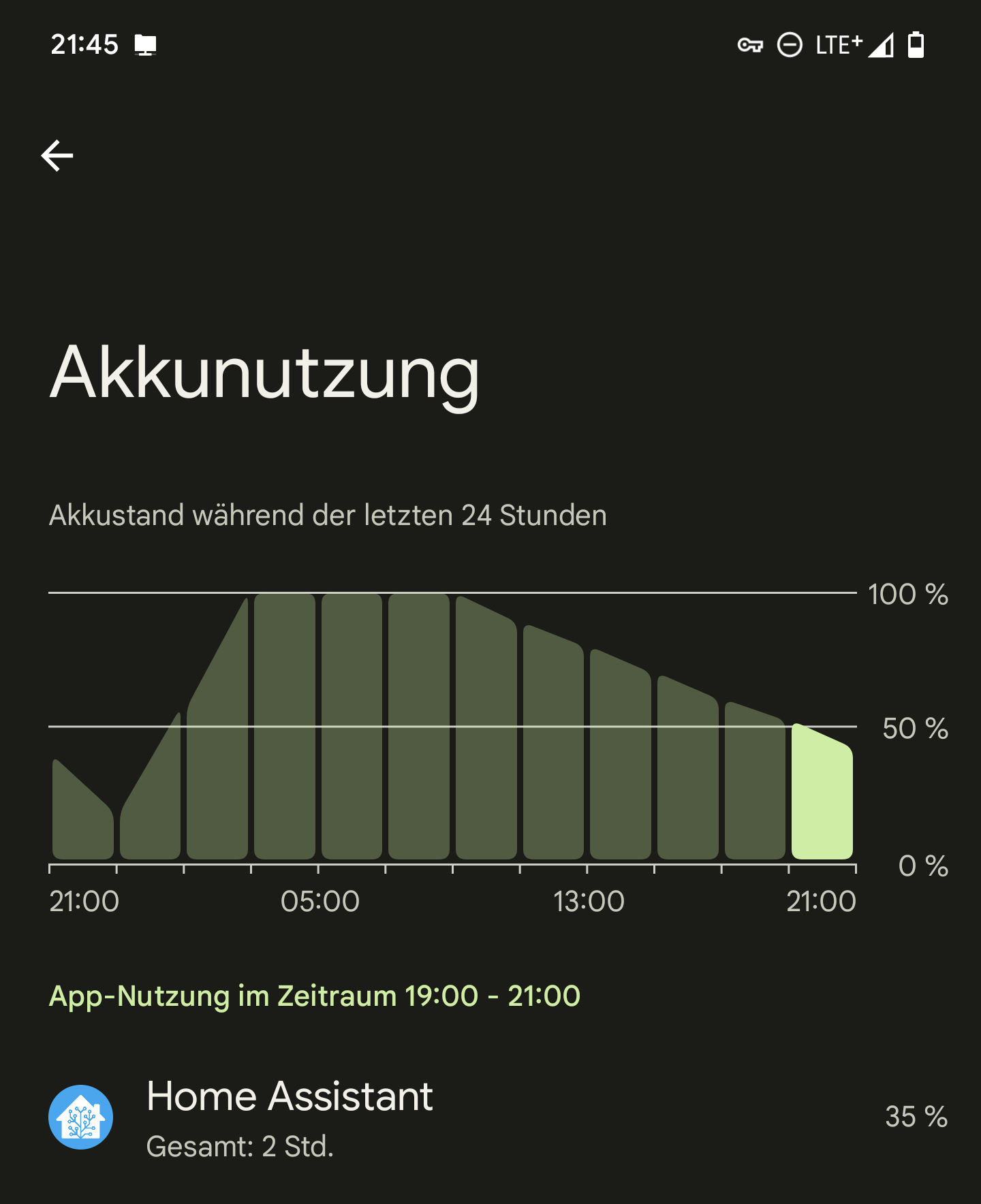 Screenshot_20220710-214525~2