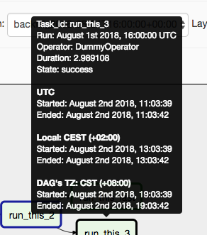 screen shot 2018-08-02 at 2 11 14 pm