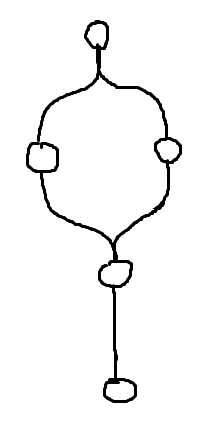 Feature Request: Vertical Steps · Issue #192 · saadeghi/daisyui · GitHub