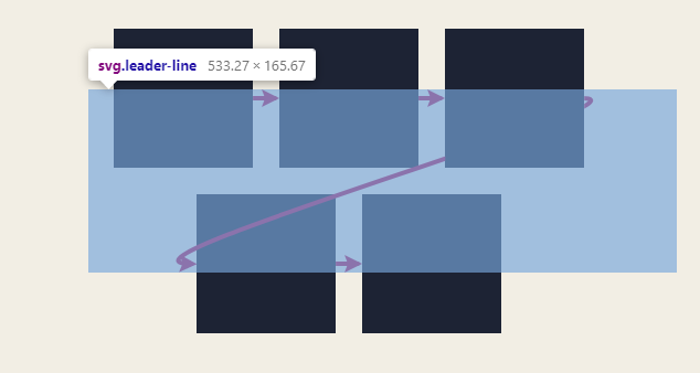 SVG is wider than the line · Issue #263 · anseki/leader-line · GitHub