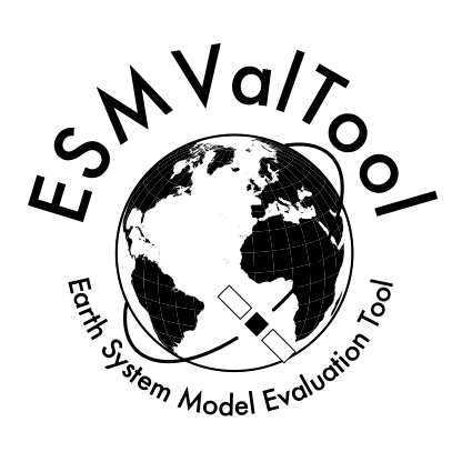 ESMValTool-logo-new-mono-round
