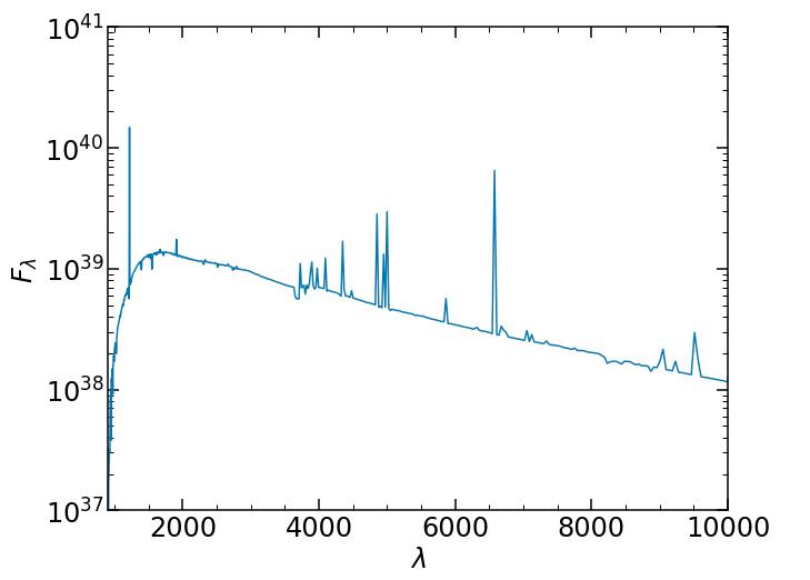 Weird Dip before Balmer break for model galaxy · Issue 18 · ACCarnall