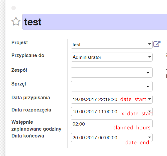 project timeline calendar bura