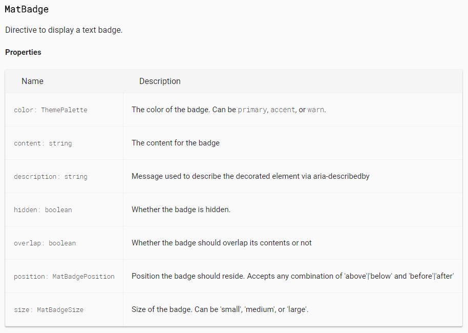 docs: Missing @Input()/@Output() information on API tab (docs site ...