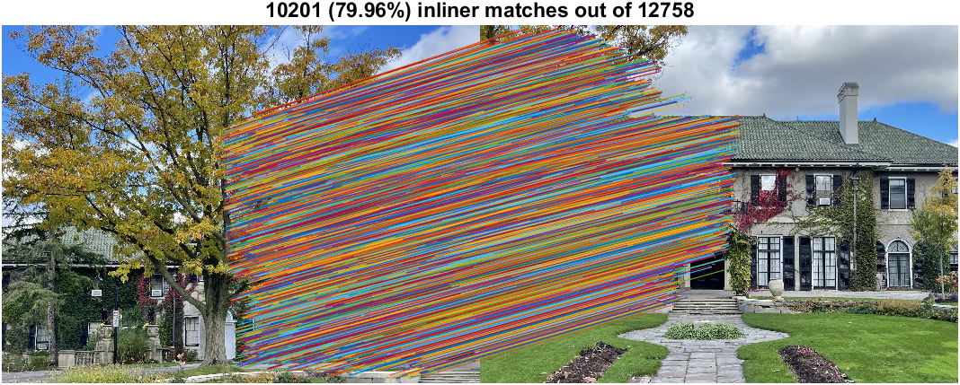 Part B Img1 and Img2 Matched Feature