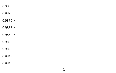 Figure 2022-07-03 230454
