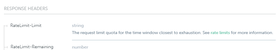 Markdown links are not rendered properly in header and property ...