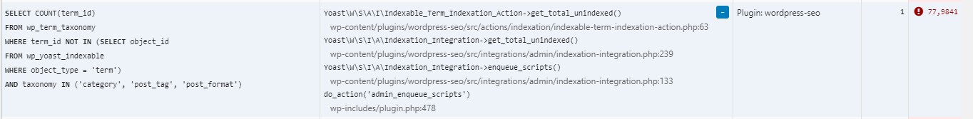wpseo