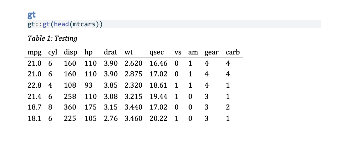 Quarto render throws 'file not found' error with child Rmd/qmd with gt ...