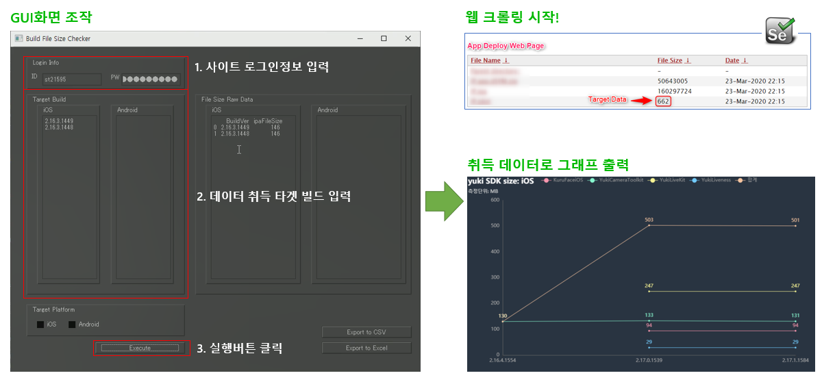 GitHub - shinyeoeun/RPA_Tools_pakage: 테스트용 업무효율화 툴 > Web Crawler with ...