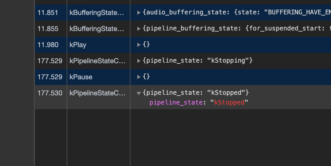 hls.js player stops at a certain play time · Issue 2738 · videodev