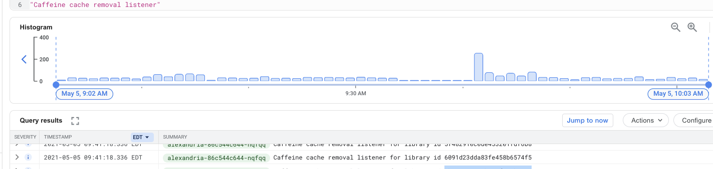 Eviction behavior · Issue #547 · ben-manes/caffeine · GitHub
