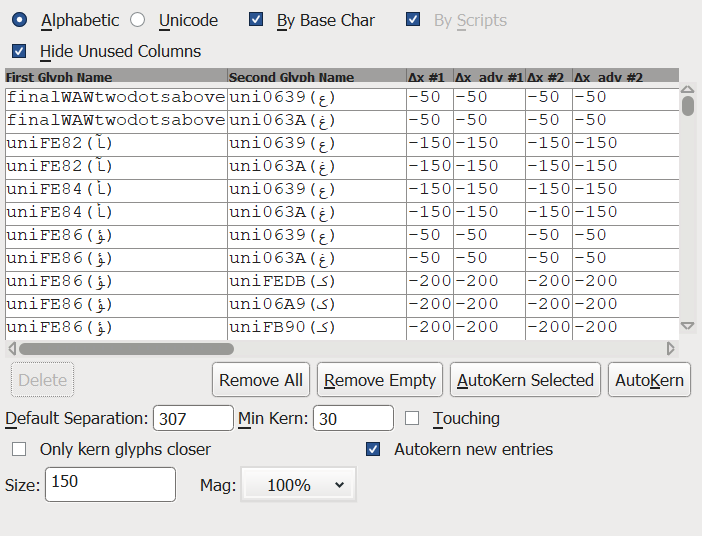 2 main problems with UFO format · Issue #4005 · fontforge/fontforge ...