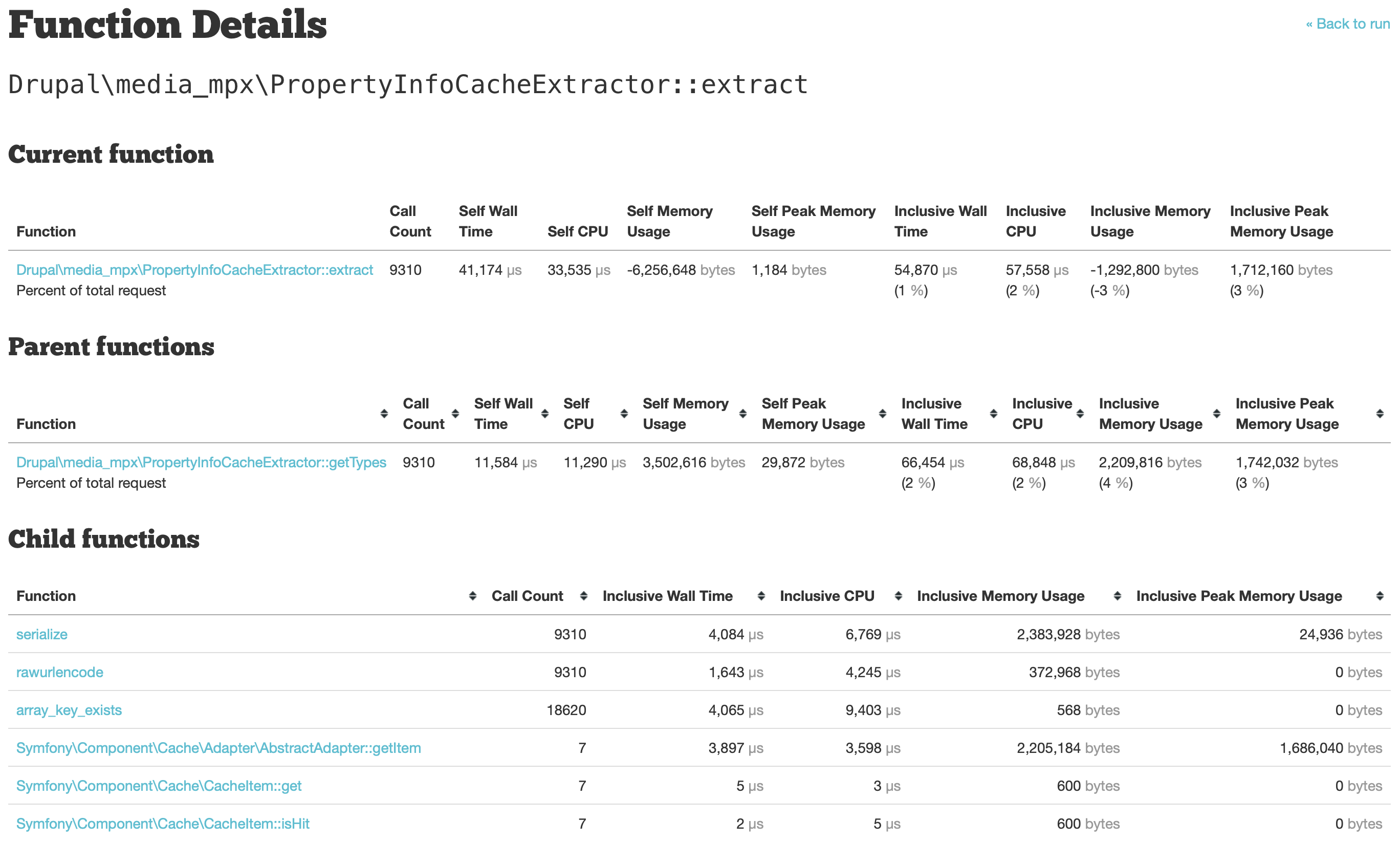 xhgui - symbol - drupal media_mpx propertyinfocacheextractor extract 2019-01-24 13-42-57