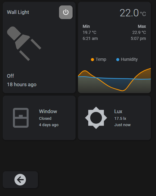 Grid Conditional Cards Still Taking Space and Flexible Heights · Issue ...