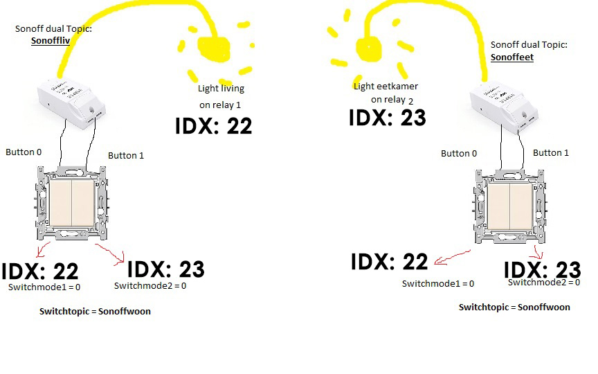 34439584-42ab4fba-ecaf-11e7-8ede-7648f33644db