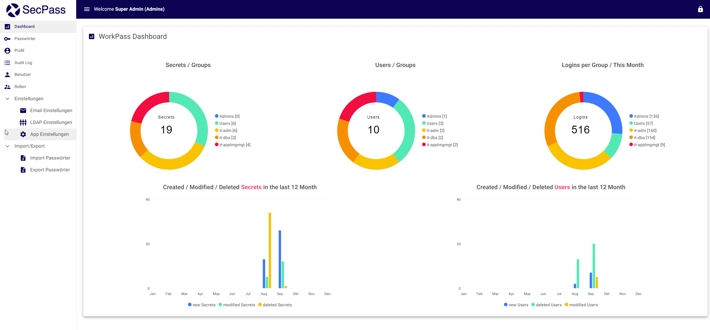 2022-09-14 11_05_38-WorkPass - Geschäftlich – Microsoft​ Edge