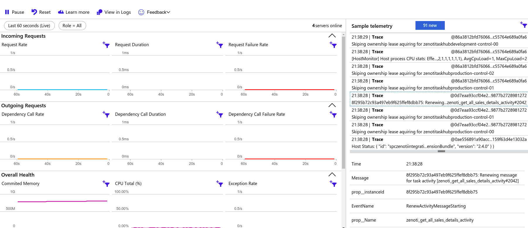 Fan Out/Fan In Scenario, stuck in running state, not completing · Issue ...