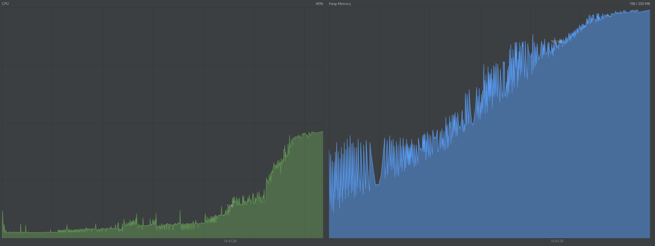 cpu-memory-Test2