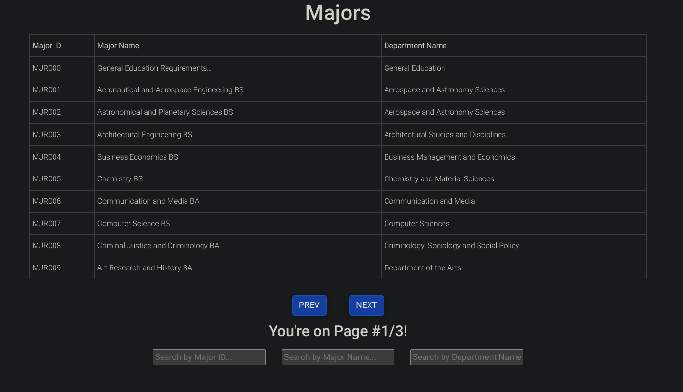 GitHub - B1llstar/Express.js-Response-HTML-Table-Generator: A simple ...