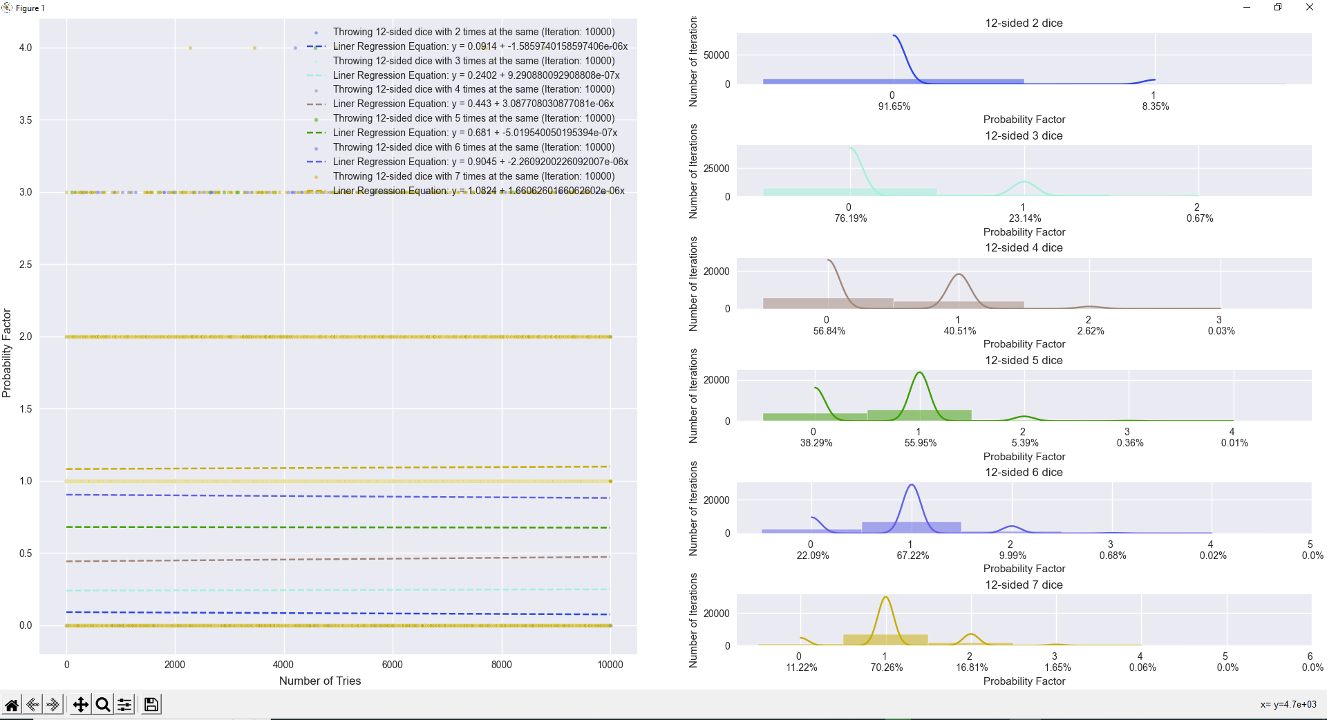 GitHub Gokay1904/SimilarityAnalysisofDiceNumbers In libraries such as Matplotlib, Numpy