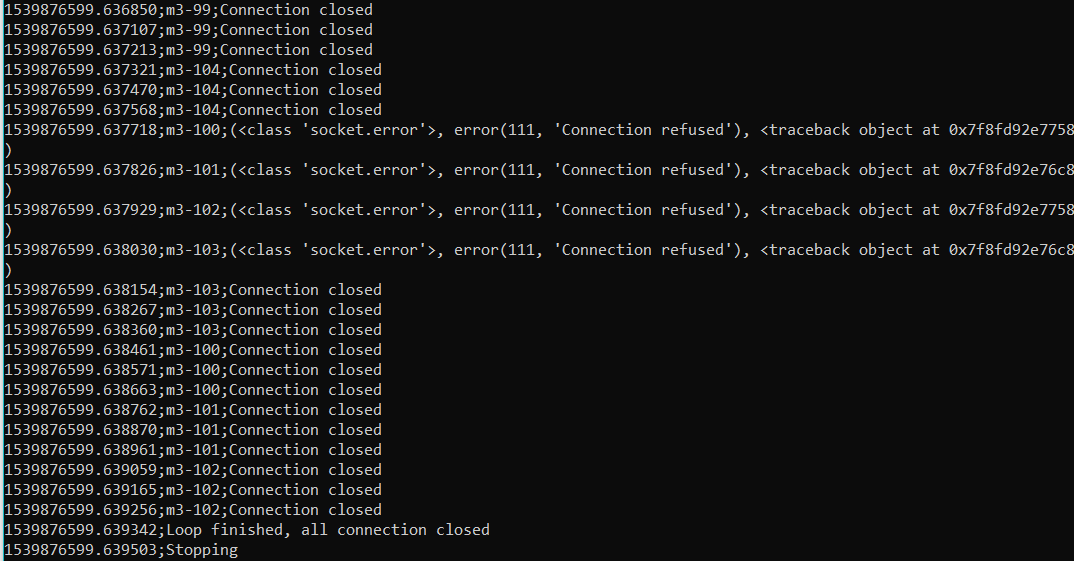 Connection Closed · Issue #249 · iot-lab/iot-lab · GitHub