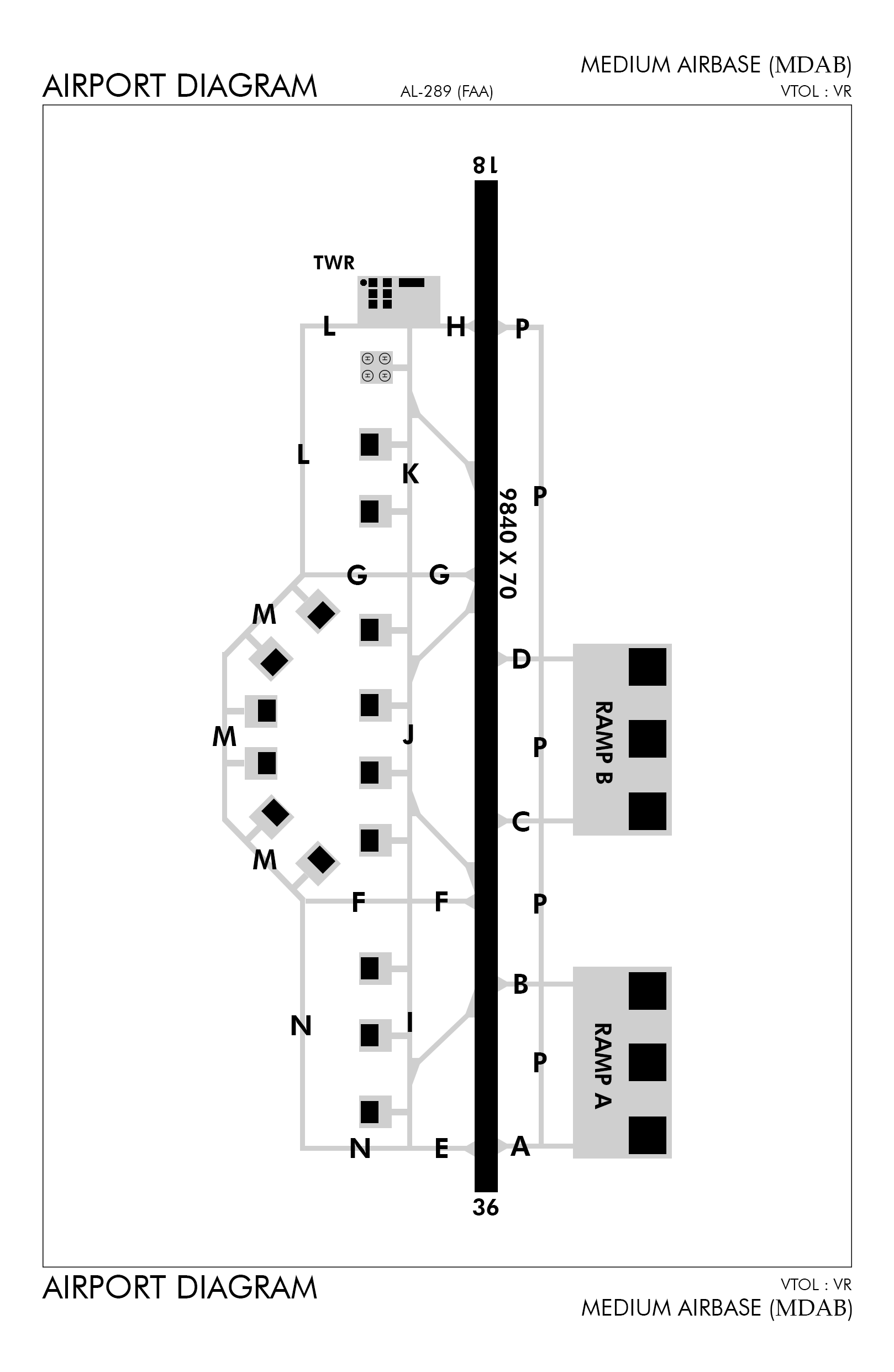 GitHub TheChemistAstronaut/AviationChartCreationToolkit A set of