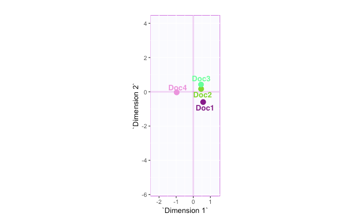 GitHub - richars7/Automatic_Grading_System · GitHub