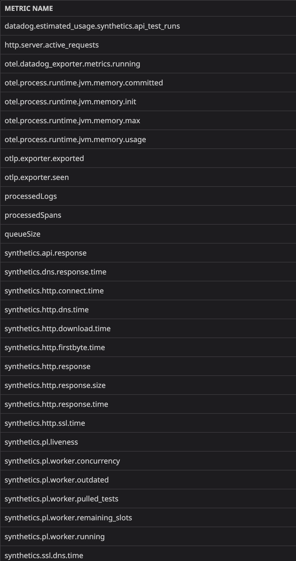DataDog Exporter failed to post metrics "Post \"https//api.datadoghq