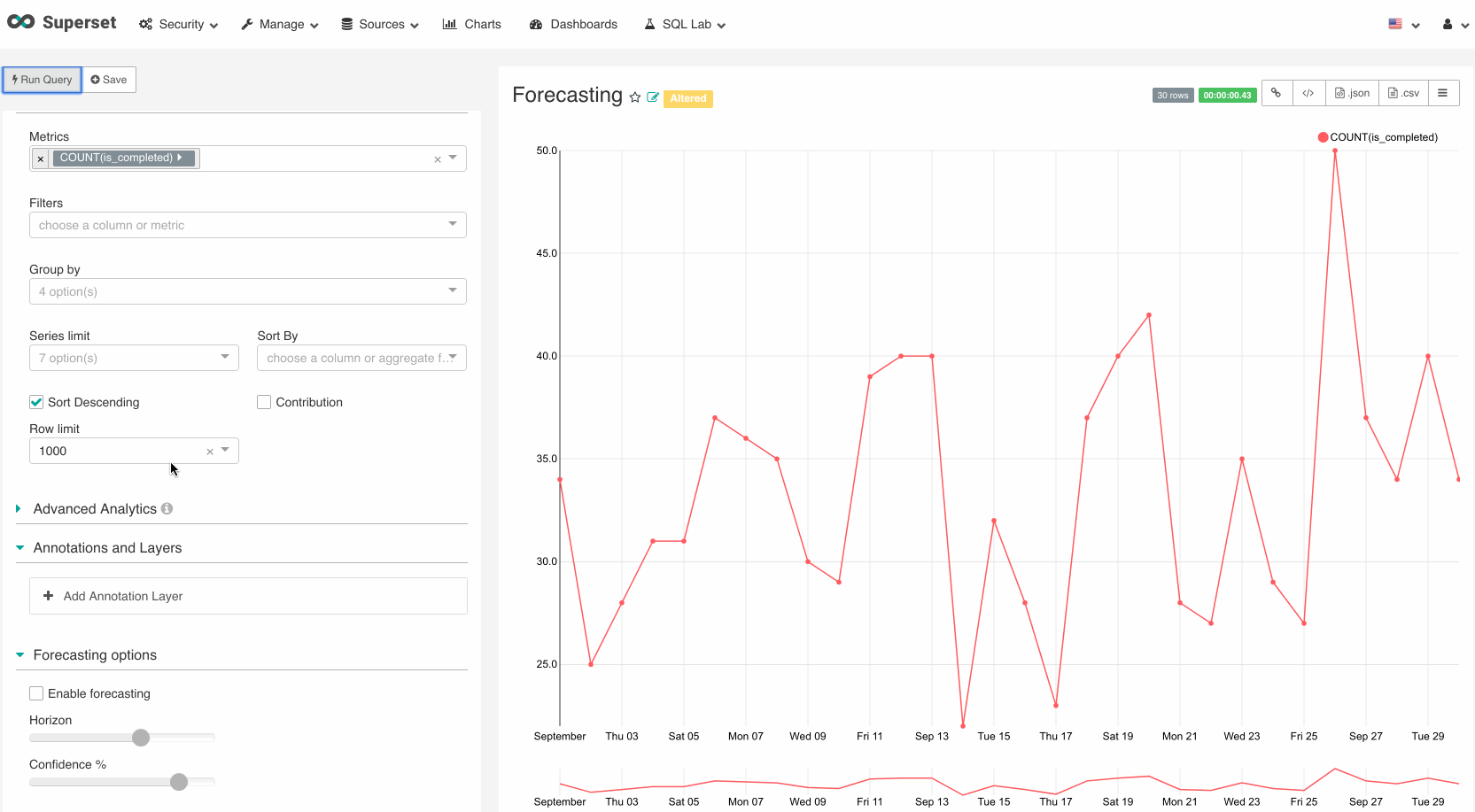 superset_forecasting