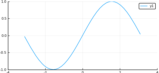 Figure_1