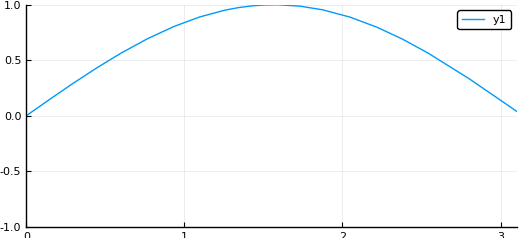 Figure_2