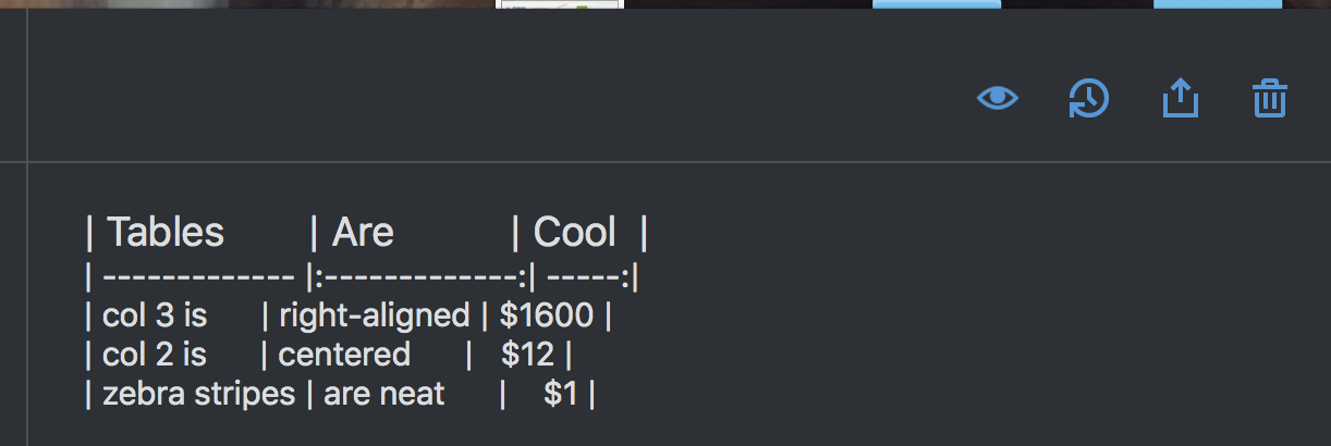 Markdown For Tables Doesn't Display In Publish Notes · Issue #854 ...