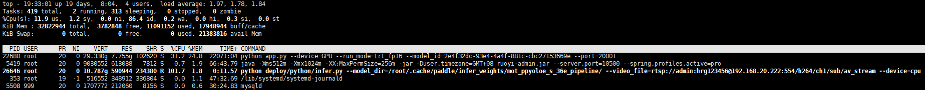 关于模型内存占用较大的疑问 · Issue #7333 · PaddlePaddle/PaddleDetection · GitHub