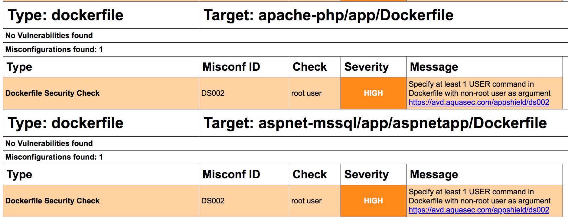 Trivy_HTML_fixedreport_AwesomeCompose-3