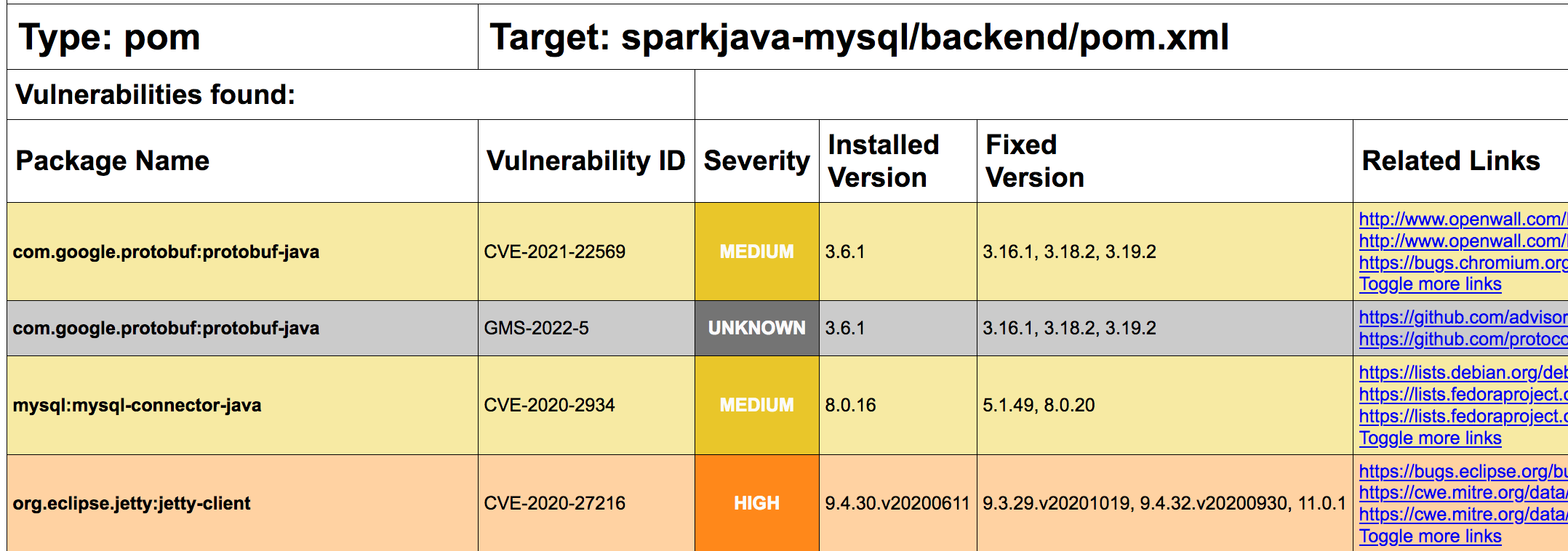 Trivy_HTML_fixedreport_AwesomeCompose-2