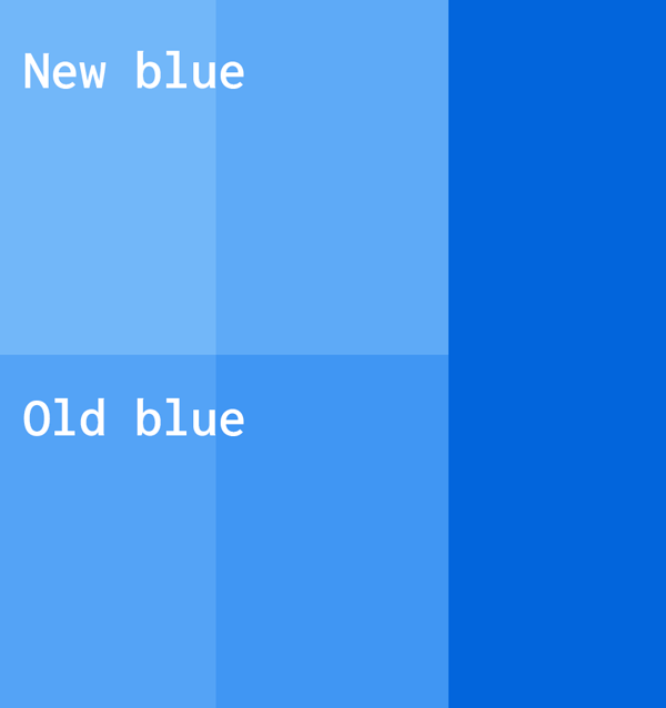 spectrum progress circle color swatches