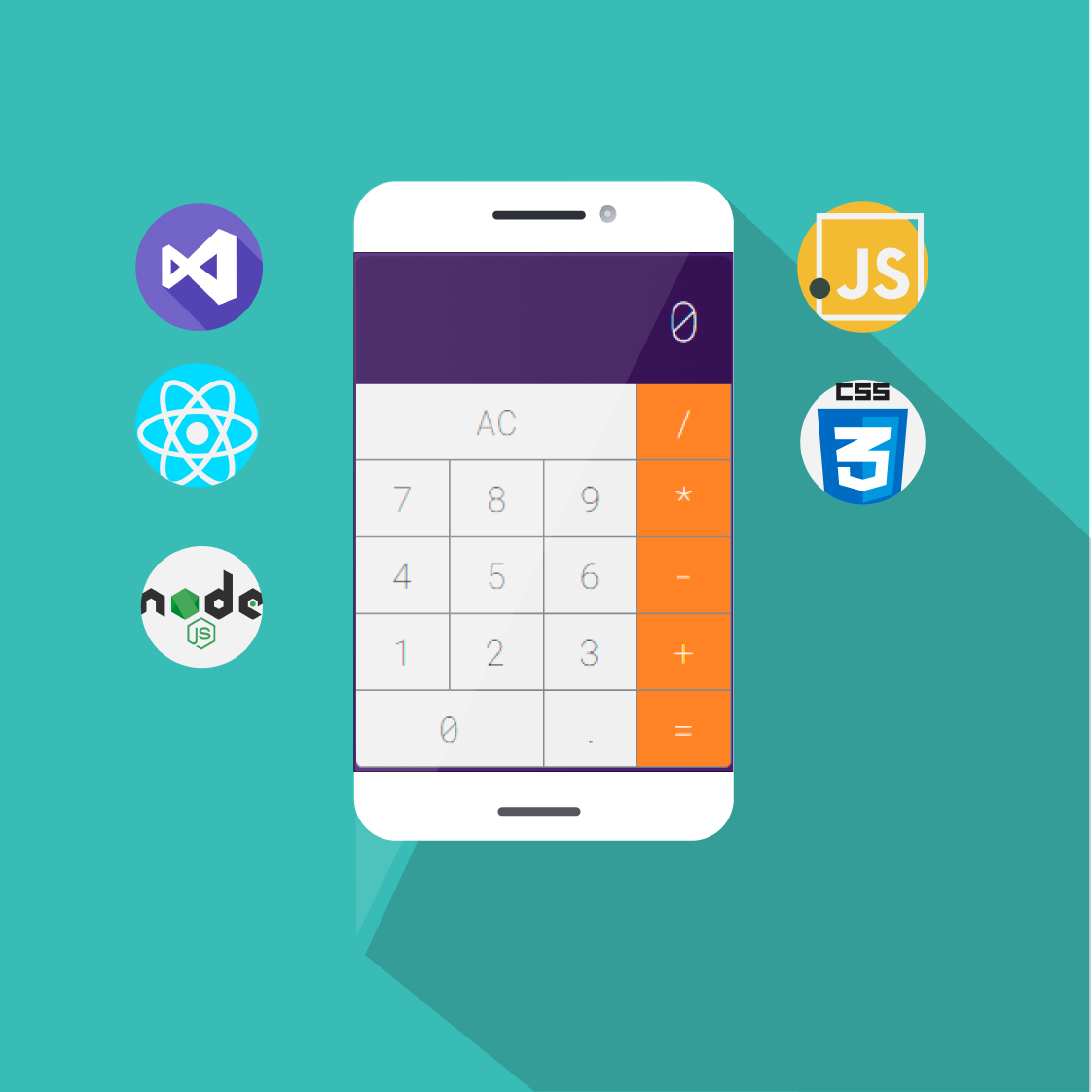 GitHub - kellyreis/calculadora: Este projeto foi iniciado com o ...